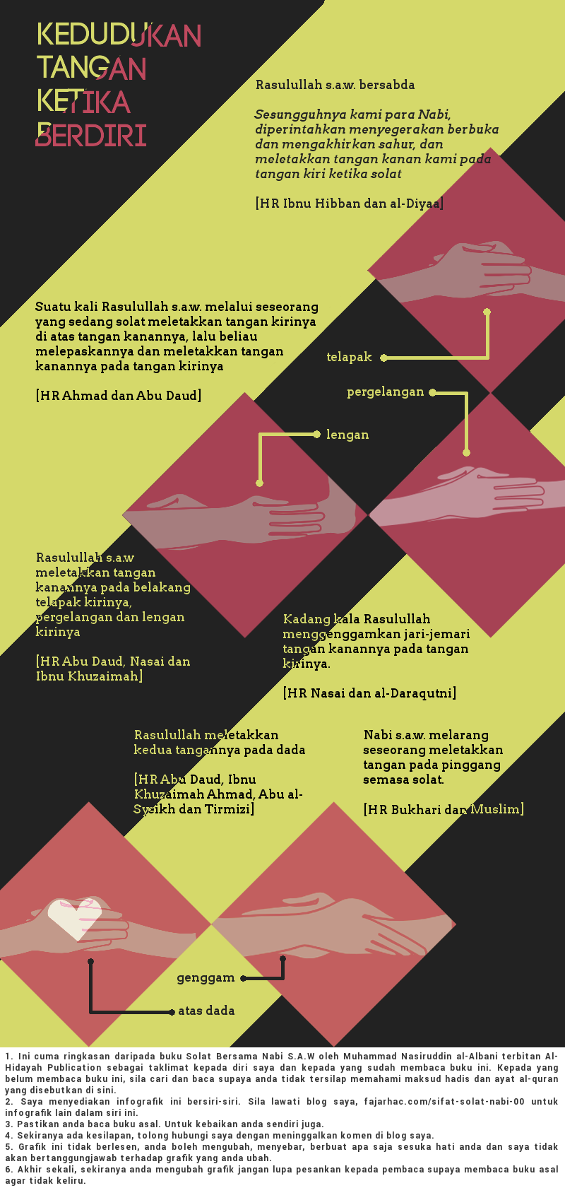 sifat solat nabi 05 - infografik kedudukan tangan semasa berdiri